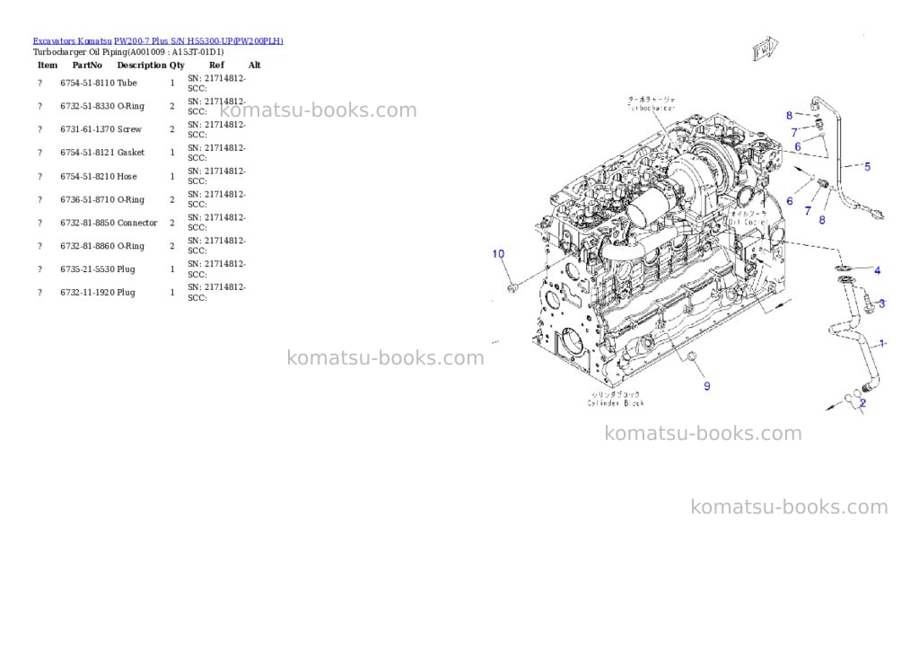 Komatsu pw200-7 plus s/n h55300-up Parts catalog cover Page 8 Komatsu pw200-7 plus s/n h55300-up Parts catalog cover Page 8