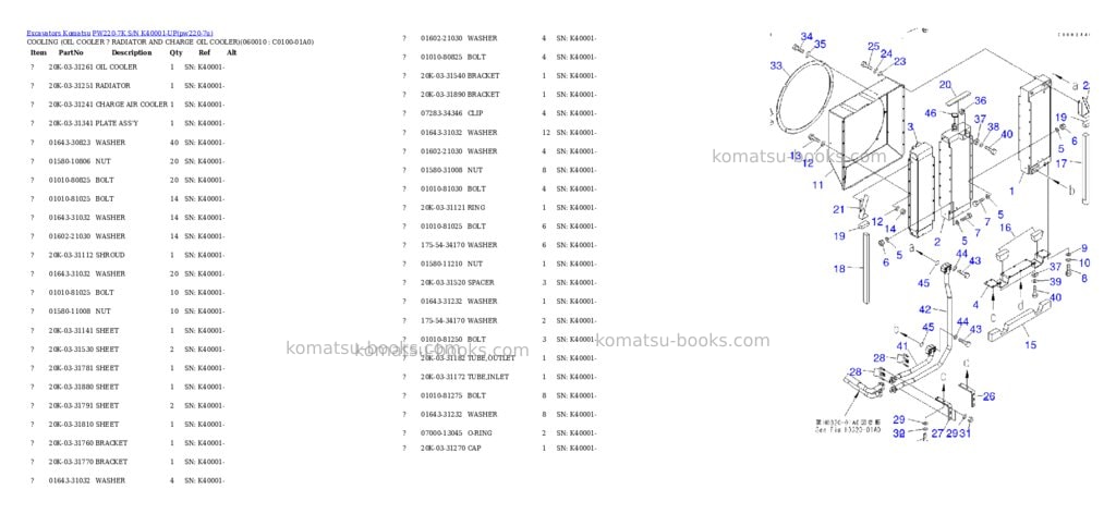 Komatsu PW220-7K S/N K40001-UP Parts catalog cover Page 8