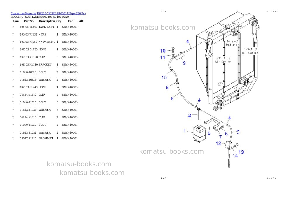 Komatsu PW220-7K S/N K40001-UP Parts catalog cover Page 9