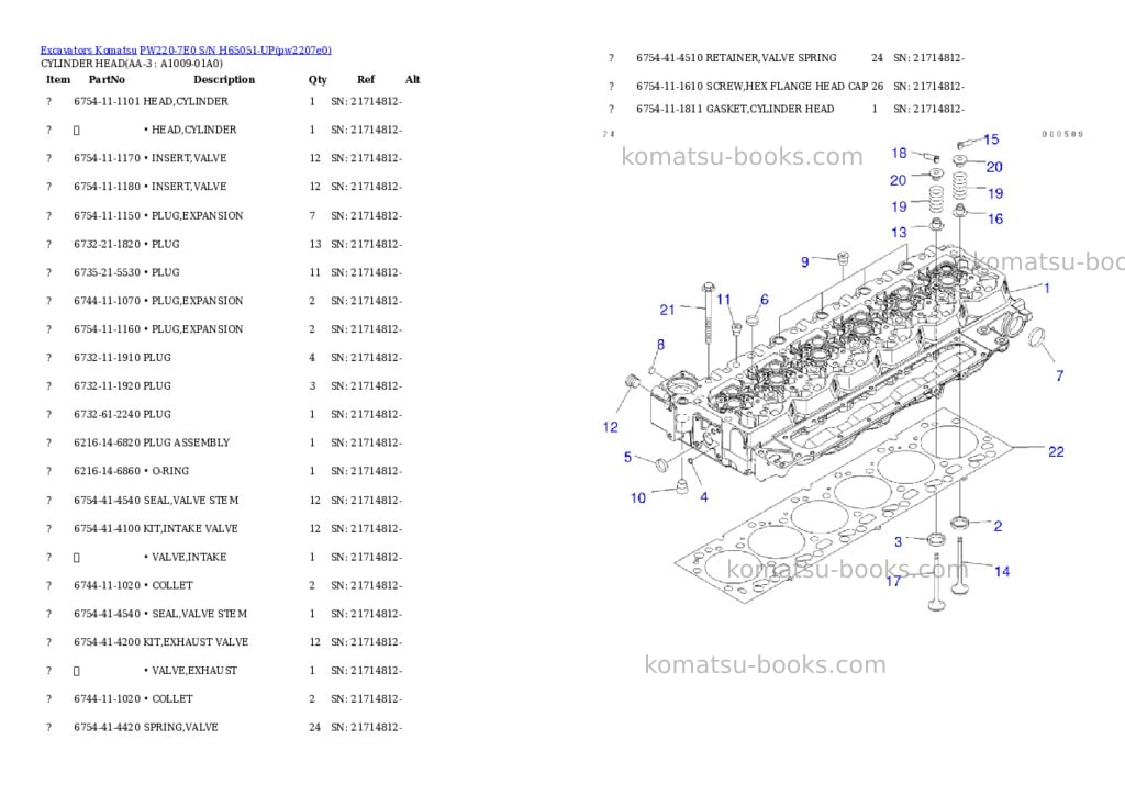 Komatsu pw220-7e0 s/n h65051-up Parts catalog cover Page 2