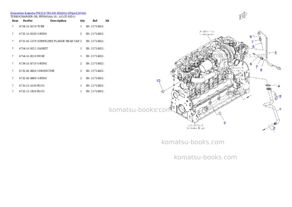 Komatsu pw220-7e0 s/n h65051-up Parts catalog cover Page 9