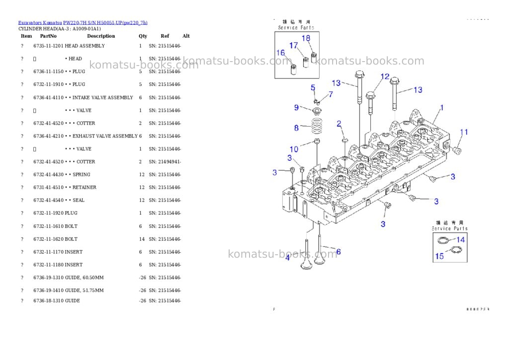 Komatsu pw220-7h s/n h50051-up Parts catalog cover Page 2 Komatsu pw220-7h s/n h50051-up Parts catalog cover Page 2