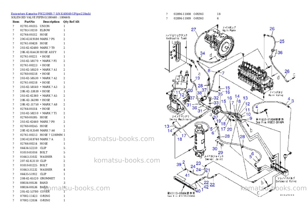 Komatsu pw220mh-7 s/n k40049-up Parts catalog cover Page 3 Komatsu pw220mh-7 s/n k40049-up Parts catalog cover Page 3