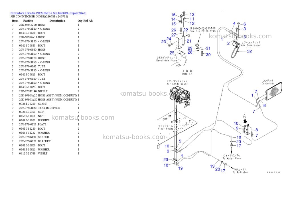 Komatsu pw220mh-7 s/n k40049-up Parts catalog cover Page 5 Komatsu pw220mh-7 s/n k40049-up Parts catalog cover Page 5