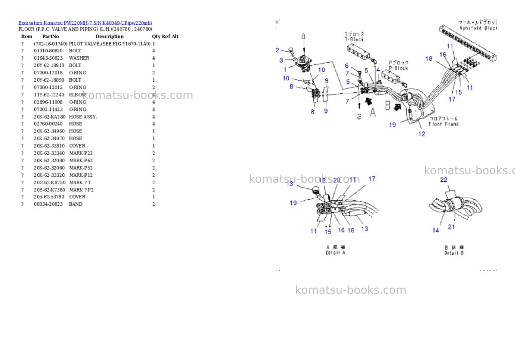 Komatsu pw220mh-7 s/n k40049-up Parts catalog cover Page 8 Komatsu pw220mh-7 s/n k40049-up Parts catalog cover Page 8
