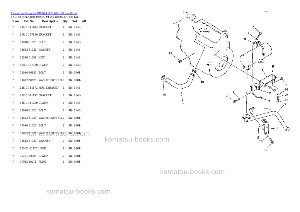 Komatsu pw30-1 s/n 1001-up Parts catalog cover Page 2 Komatsu pw30-1 s/n 1001-up Parts catalog cover Page 2