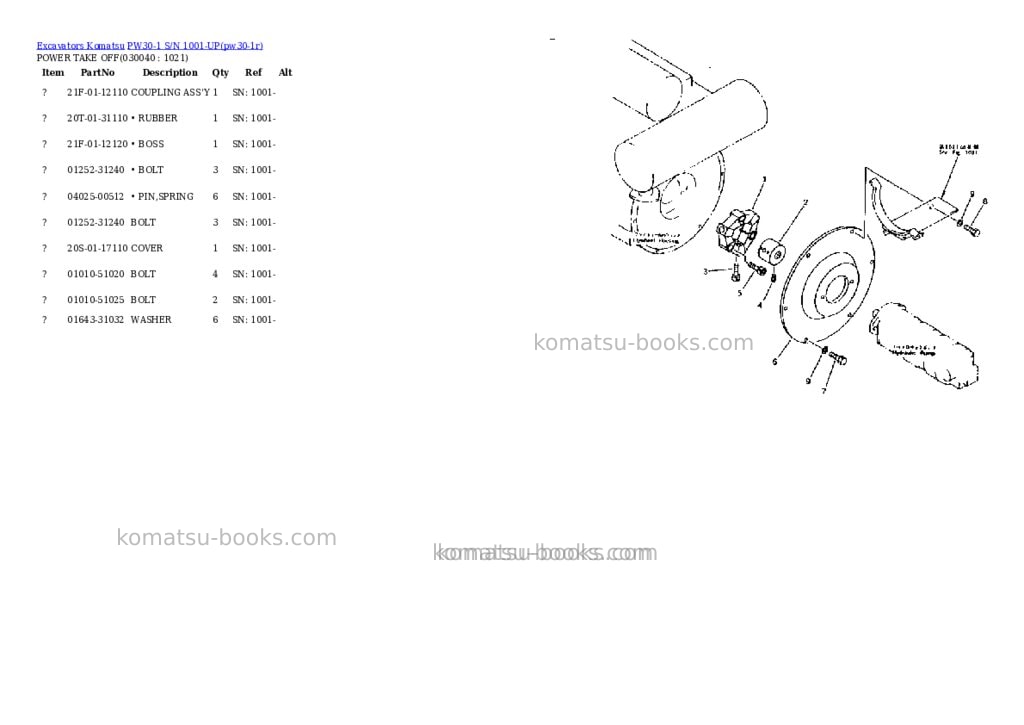 Komatsu pw30-1 s/n 1001-up Parts catalog cover Page 3 Komatsu pw30-1 s/n 1001-up Parts catalog cover Page 3