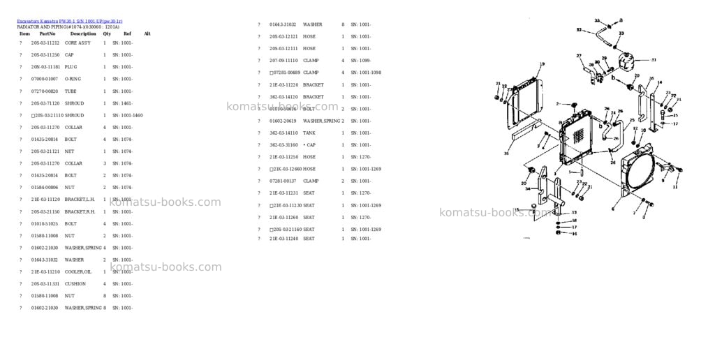 Komatsu pw30-1 s/n 1001-up Parts catalog cover Page 5 Komatsu pw30-1 s/n 1001-up Parts catalog cover Page 5