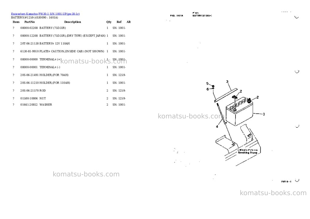 Komatsu pw30-1 s/n 1001-up Parts catalog cover Page 8 Komatsu pw30-1 s/n 1001-up Parts catalog cover Page 8