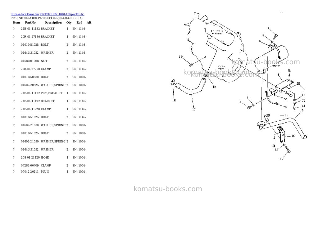 Komatsu pw30t-1 s/n 1001-up Parts catalog cover Page 2