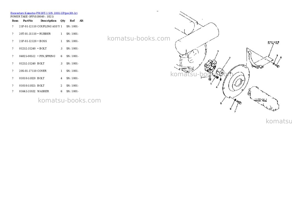 Komatsu pw30t-1 s/n 1001-up Parts catalog cover Page 3