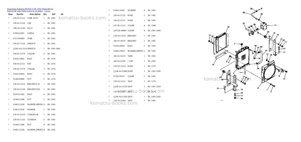Komatsu pw30t-1 s/n 1001-up Parts catalog cover Page 5