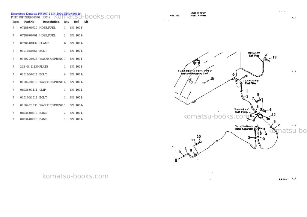Komatsu pw30t-1 s/n 1001-up Parts catalog cover Page 6