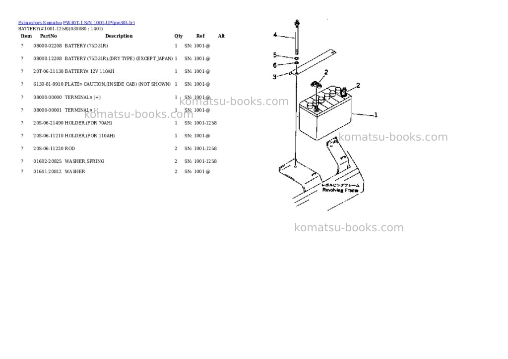 Komatsu pw30t-1 s/n 1001-up Parts catalog cover Page 7