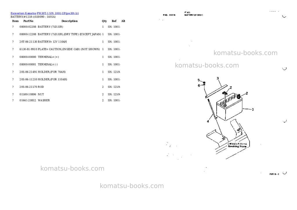 Komatsu pw30t-1 s/n 1001-up Parts catalog cover Page 8