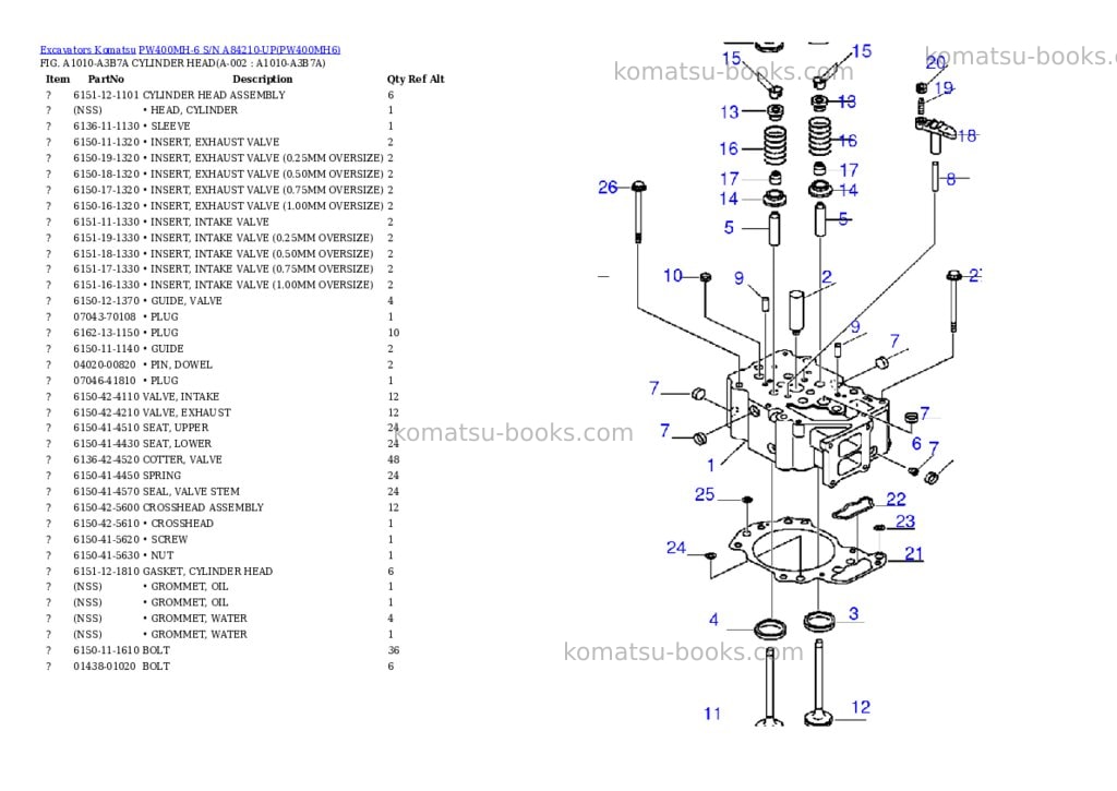 Komatsu pw400mh-6 s/n a84210-up Parts catalog cover Komatsu pw400mh-6 s/n a84210-up Parts catalog cover