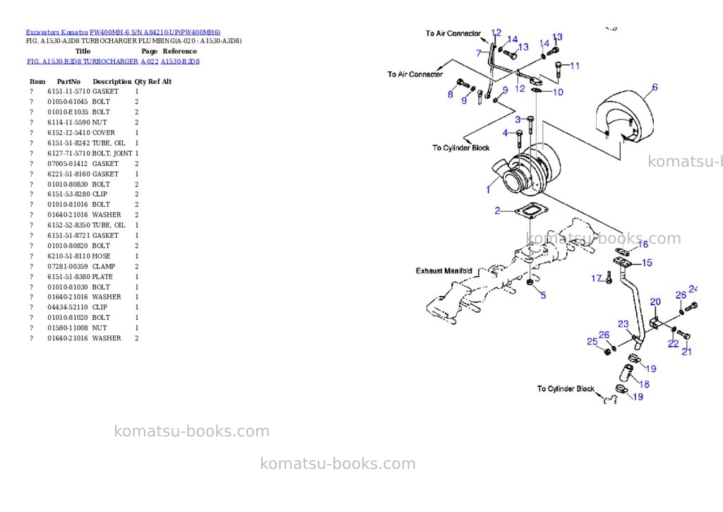 Komatsu pw400mh-6 s/n a84210-up Parts catalog cover Page 10 Komatsu pw400mh-6 s/n a84210-up Parts catalog cover Page 10