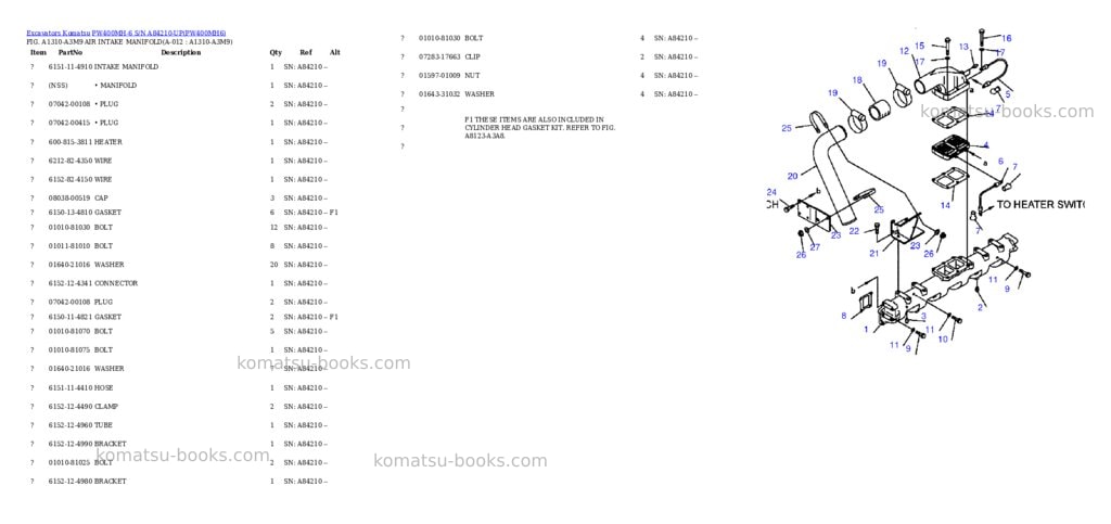 Komatsu pw400mh-6 s/n a84210-up Parts catalog cover Page 6 Komatsu pw400mh-6 s/n a84210-up Parts catalog cover Page 6
