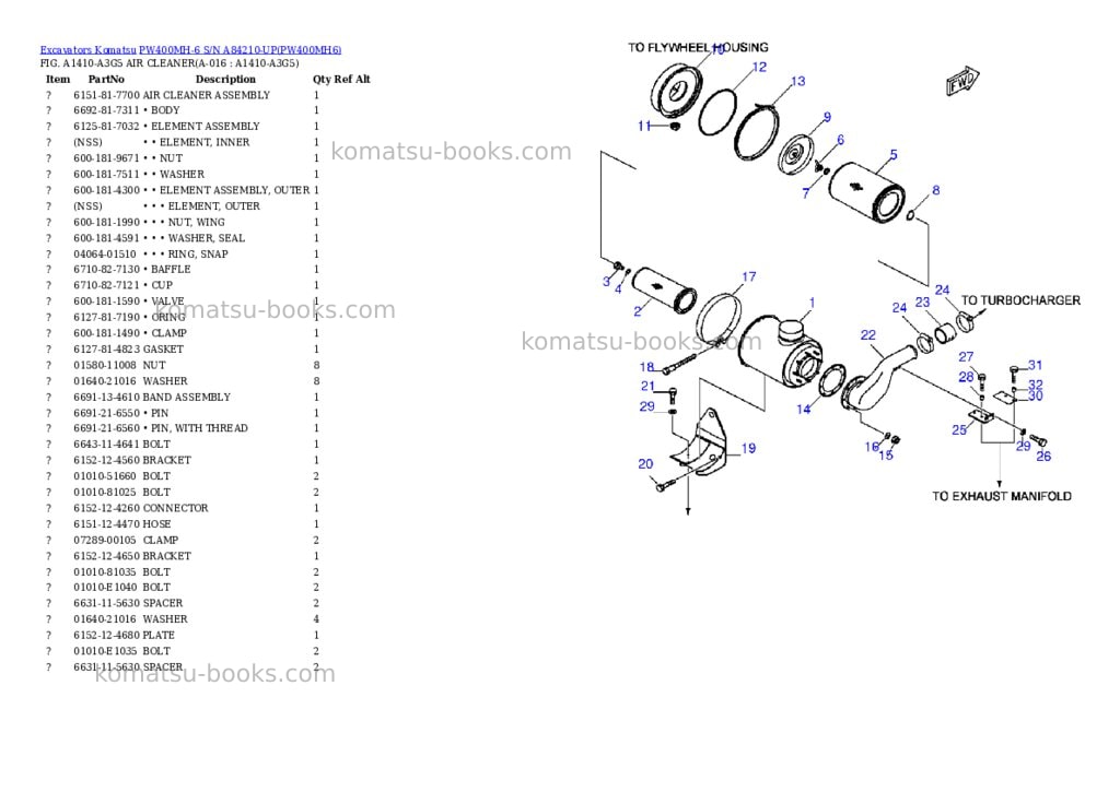 Komatsu pw400mh-6 s/n a84210-up Parts catalog cover Page 8 Komatsu pw400mh-6 s/n a84210-up Parts catalog cover Page 8