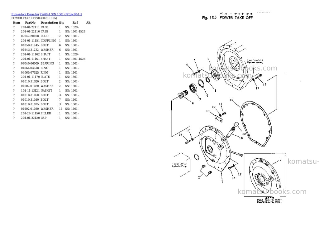 Komatsu pw60-1 s/n 1501-up Parts catalog cover
