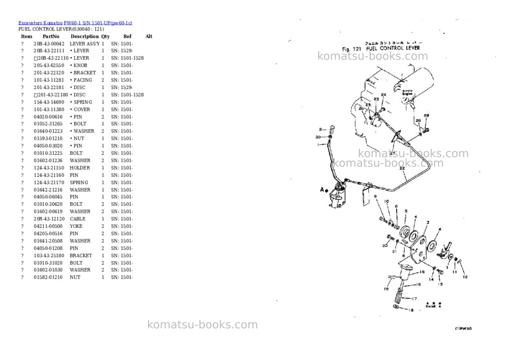 Komatsu pw60-1 s/n 1501-up Parts catalog cover Page 3