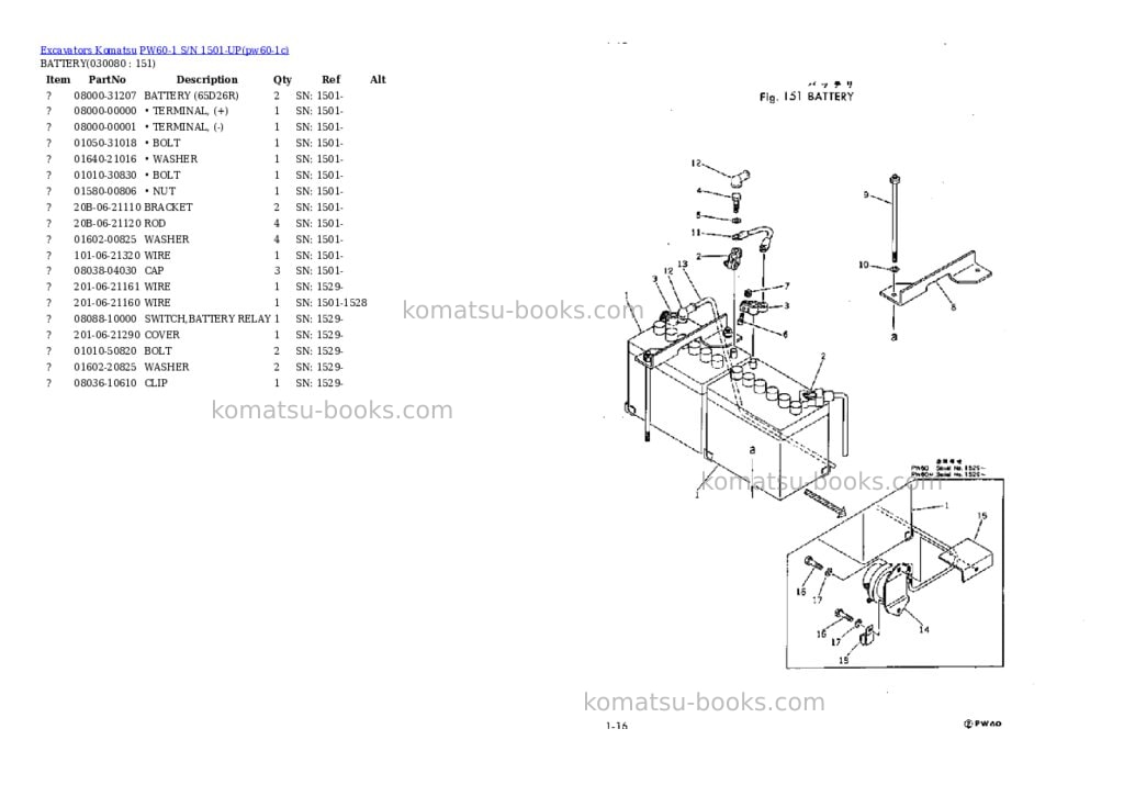 Komatsu pw60-1 s/n 1501-up Parts catalog cover Page 7