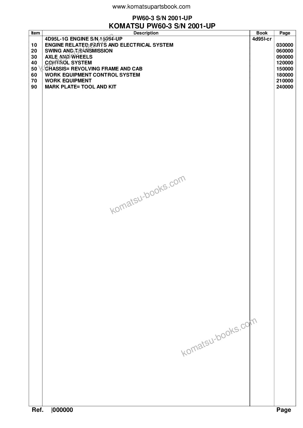 Komatsu PW60-3 S/N 2001-UP Parts catalog cover Komatsu PW60-3 S/N 2001-UP Parts catalog cover