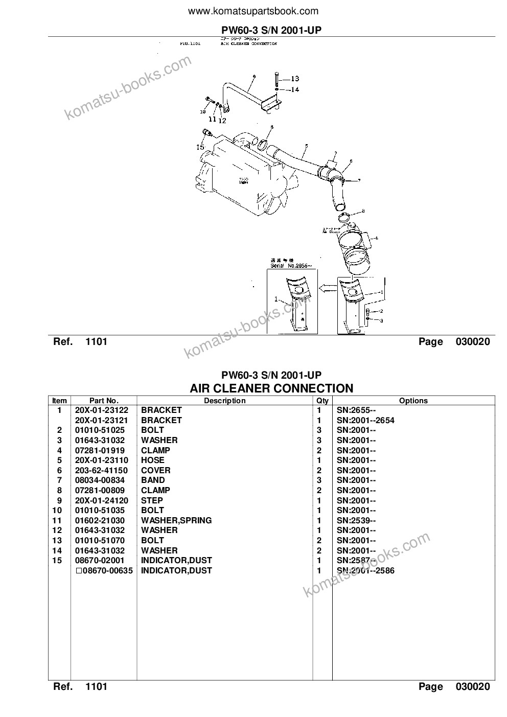Komatsu PW60-3 S/N 2001-UP Parts catalog cover Page 4 Komatsu PW60-3 S/N 2001-UP Parts catalog cover Page 4