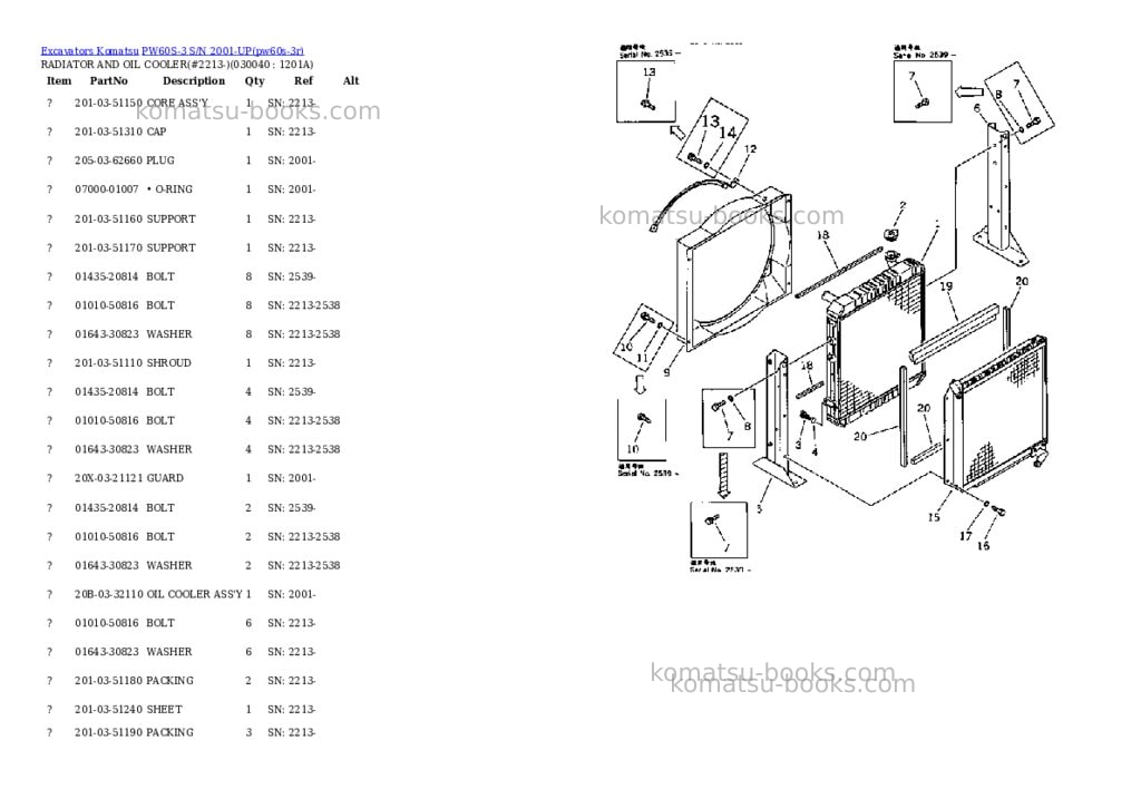 Komatsu pw60s-3 s/n 2001-up Parts catalog cover Page 3 Komatsu pw60s-3 s/n 2001-up Parts catalog cover Page 3