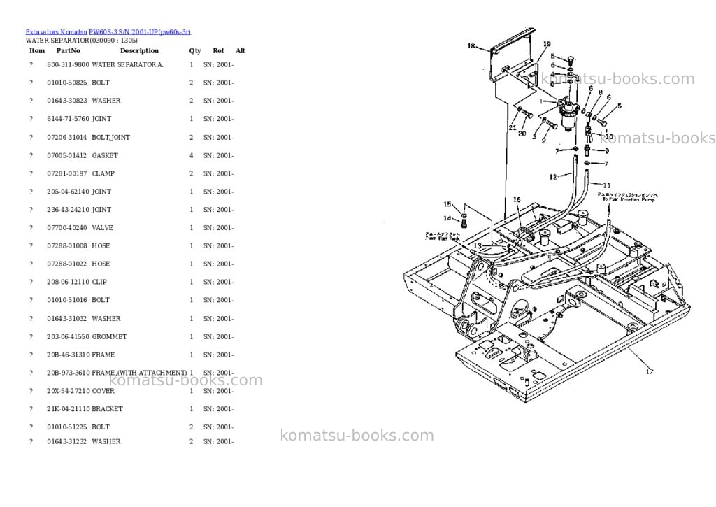 Komatsu pw60s-3 s/n 2001-up Parts catalog cover Page 8 Komatsu pw60s-3 s/n 2001-up Parts catalog cover Page 8