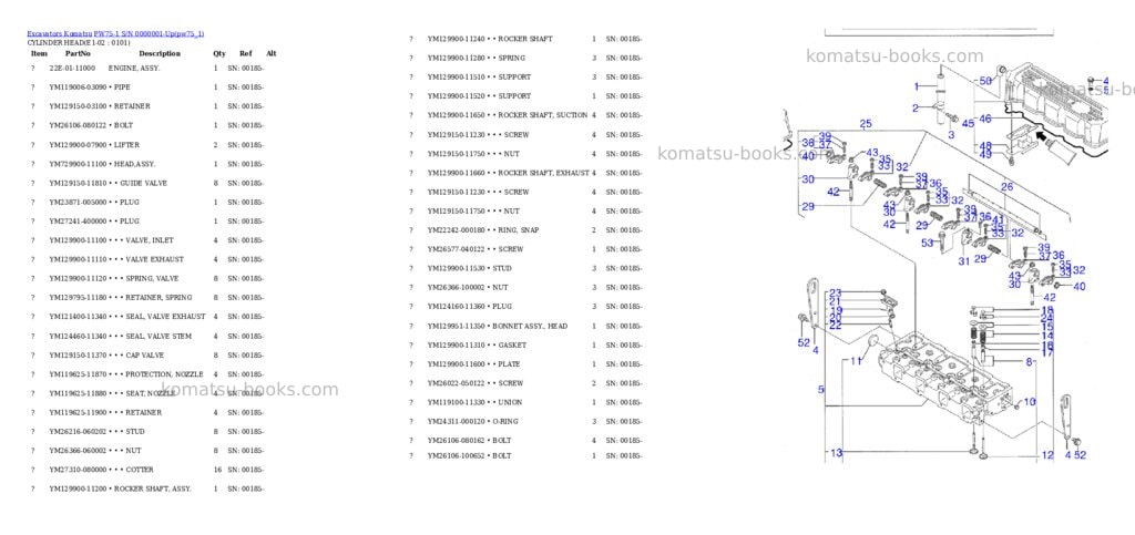 Komatsu pw75-1 s/n 0000001-up Parts catalog cover Komatsu pw75-1 s/n 0000001-up Parts catalog cover