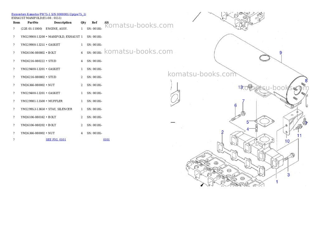 Komatsu pw75-1 s/n 0000001-up Parts catalog cover Page 3 Komatsu pw75-1 s/n 0000001-up Parts catalog cover Page 3