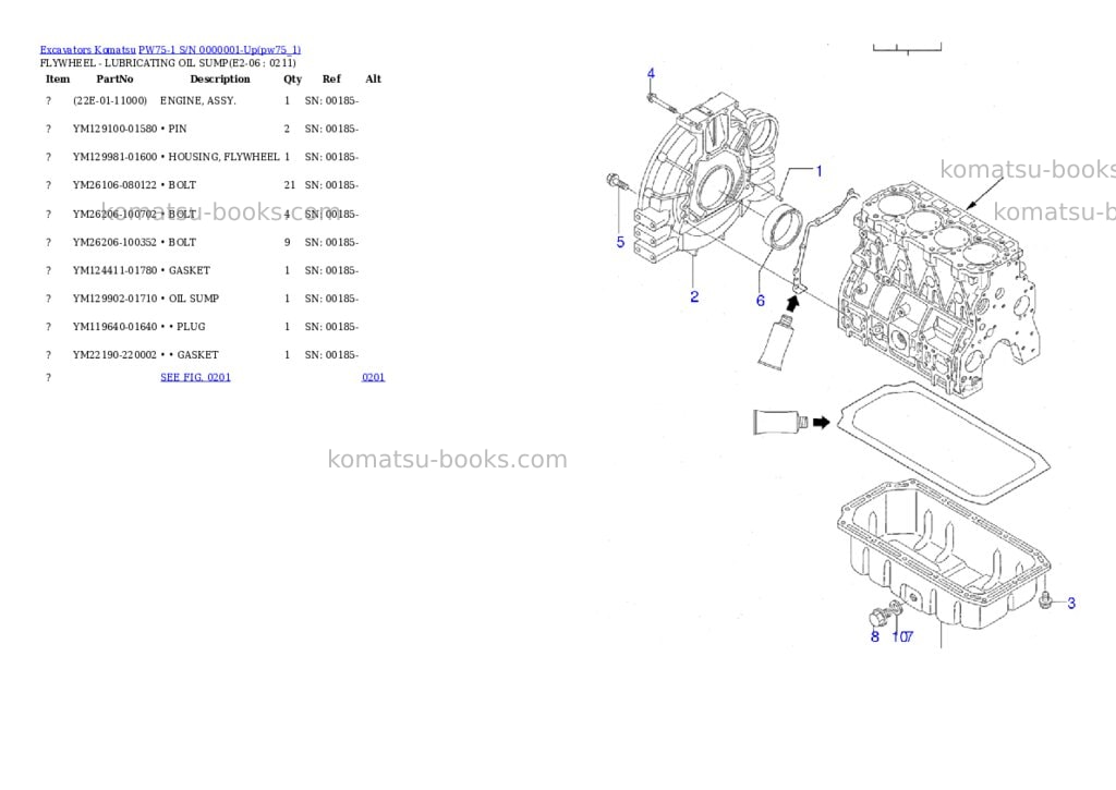Komatsu pw75-1 s/n 0000001-up Parts catalog cover Page 6 Komatsu pw75-1 s/n 0000001-up Parts catalog cover Page 6