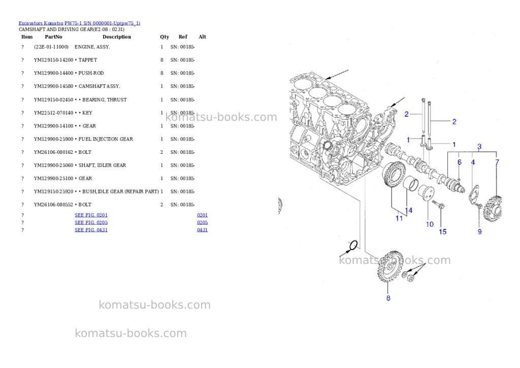 Komatsu pw75-1 s/n 0000001-up Parts catalog cover Page 7 Komatsu pw75-1 s/n 0000001-up Parts catalog cover Page 7