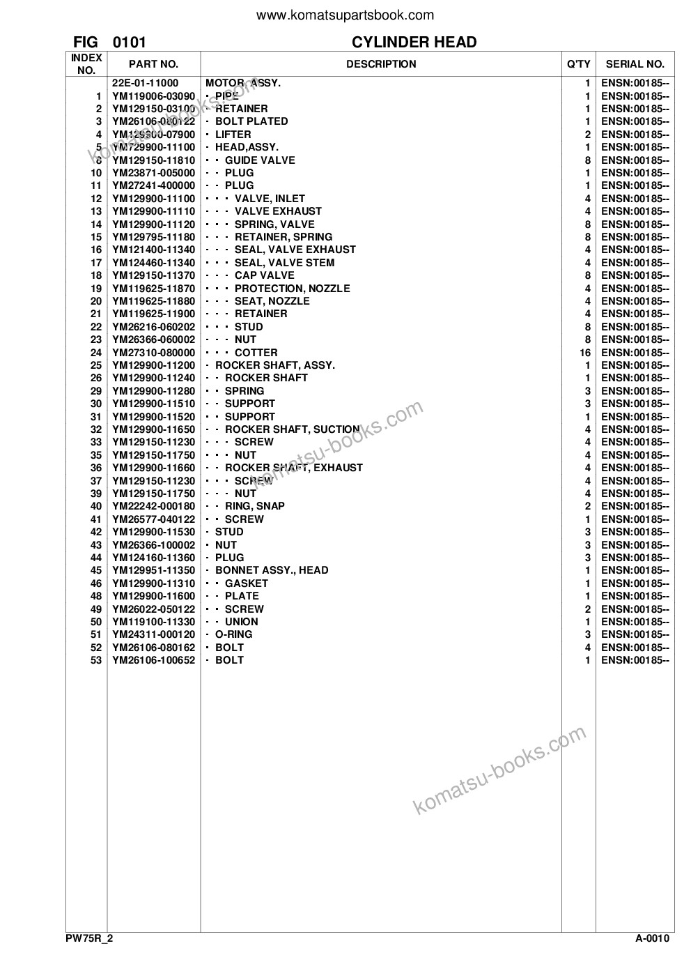 Komatsu pw75r-2 s/n 22e0200001-up Parts catalog cover Page 4