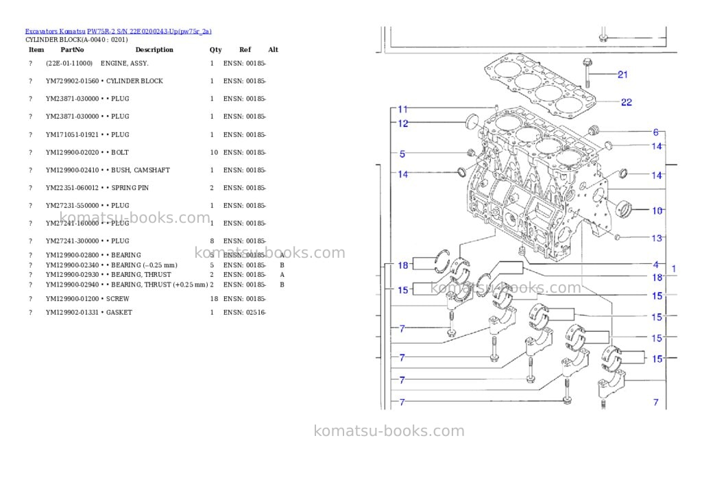 Komatsu pw75r-2 s/n 22e0200243-up Parts catalog cover Page 3 Komatsu pw75r-2 s/n 22e0200243-up Parts catalog cover Page 3
