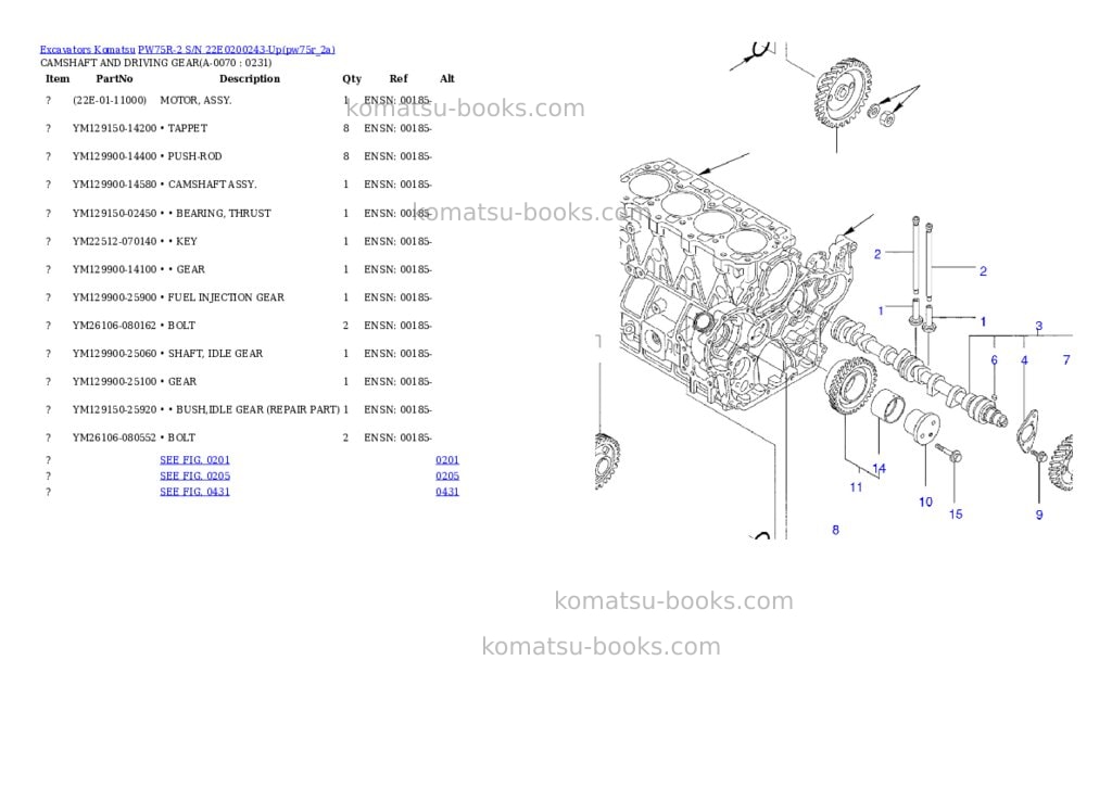 Komatsu pw75r-2 s/n 22e0200243-up Parts catalog cover Page 6 Komatsu pw75r-2 s/n 22e0200243-up Parts catalog cover Page 6