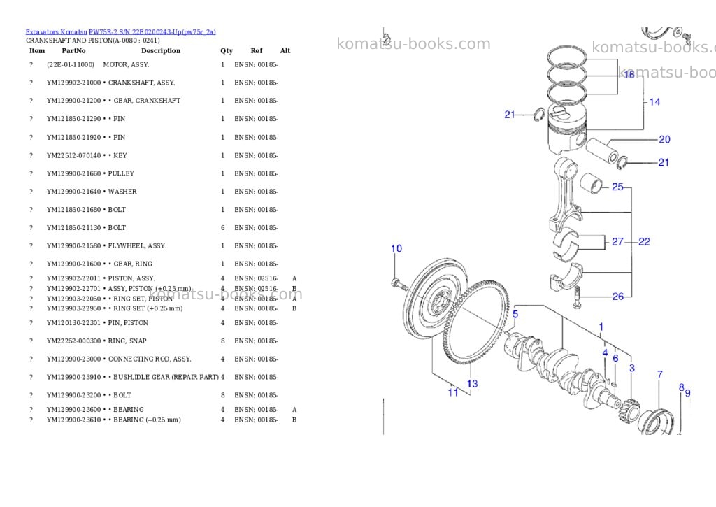 Komatsu pw75r-2 s/n 22e0200243-up Parts catalog cover Page 7 Komatsu pw75r-2 s/n 22e0200243-up Parts catalog cover Page 7