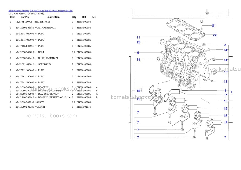Komatsu pw75r-2 s/n 22e0210001-up Parts catalog cover Page 3 Komatsu pw75r-2 s/n 22e0210001-up Parts catalog cover Page 3