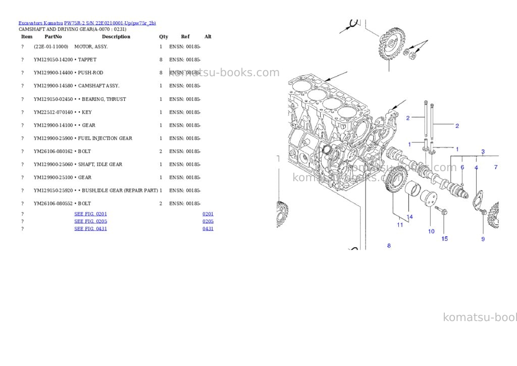Komatsu pw75r-2 s/n 22e0210001-up Parts catalog cover Page 6 Komatsu pw75r-2 s/n 22e0210001-up Parts catalog cover Page 6