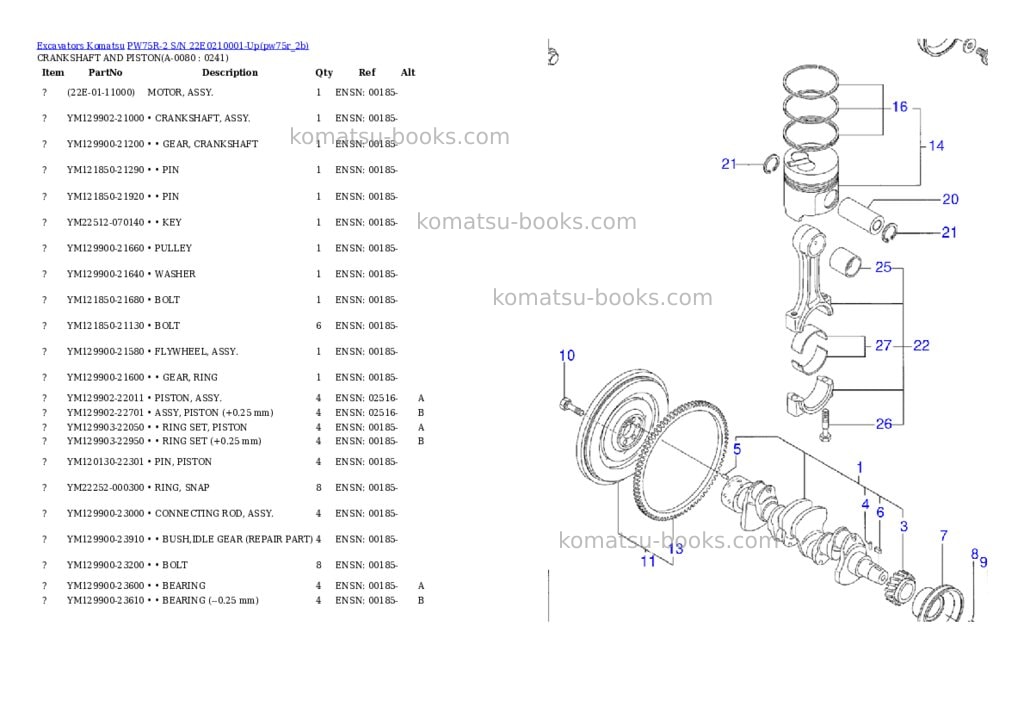 Komatsu pw75r-2 s/n 22e0210001-up Parts catalog cover Page 7 Komatsu pw75r-2 s/n 22e0210001-up Parts catalog cover Page 7