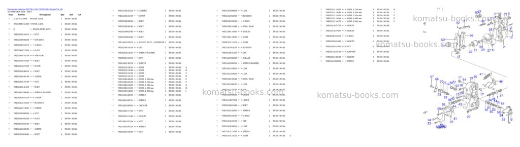 Komatsu pw75r-2 s/n 22e0210001-up Parts catalog cover Page 9 Komatsu pw75r-2 s/n 22e0210001-up Parts catalog cover Page 9