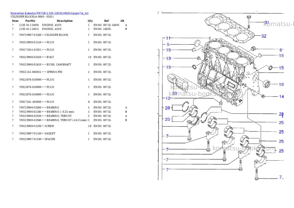 Komatsu pw75r-2 s/n 22e0210020-up Parts catalog cover Page 3 Komatsu pw75r-2 s/n 22e0210020-up Parts catalog cover Page 3