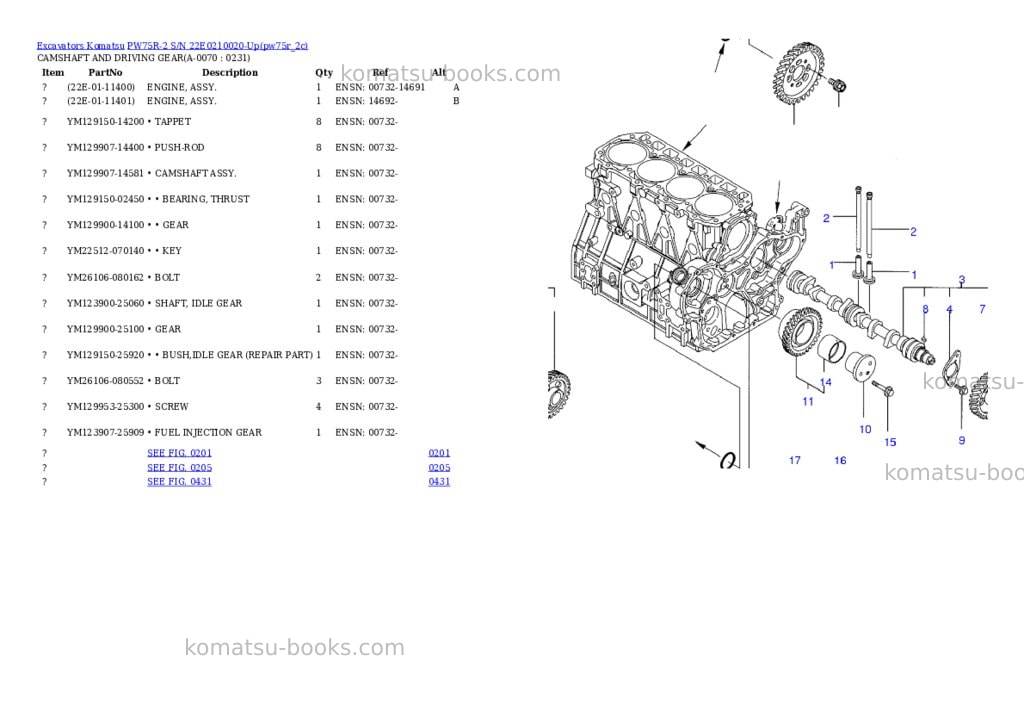 Komatsu pw75r-2 s/n 22e0210020-up Parts catalog cover Page 6 Komatsu pw75r-2 s/n 22e0210020-up Parts catalog cover Page 6
