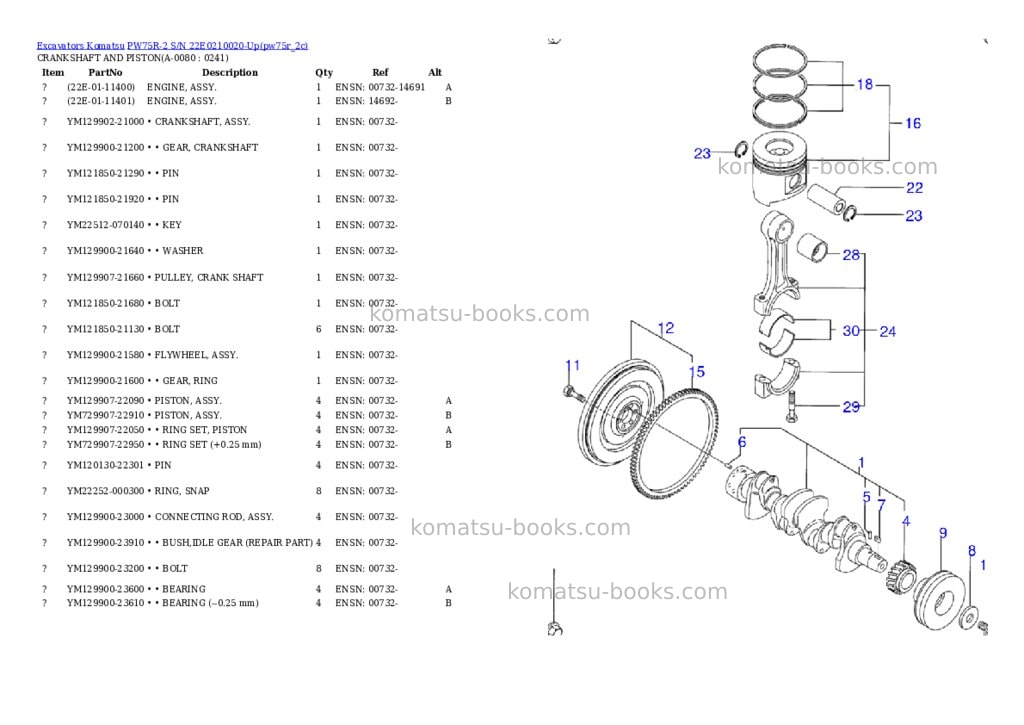 Komatsu pw75r-2 s/n 22e0210020-up Parts catalog cover Page 7 Komatsu pw75r-2 s/n 22e0210020-up Parts catalog cover Page 7
