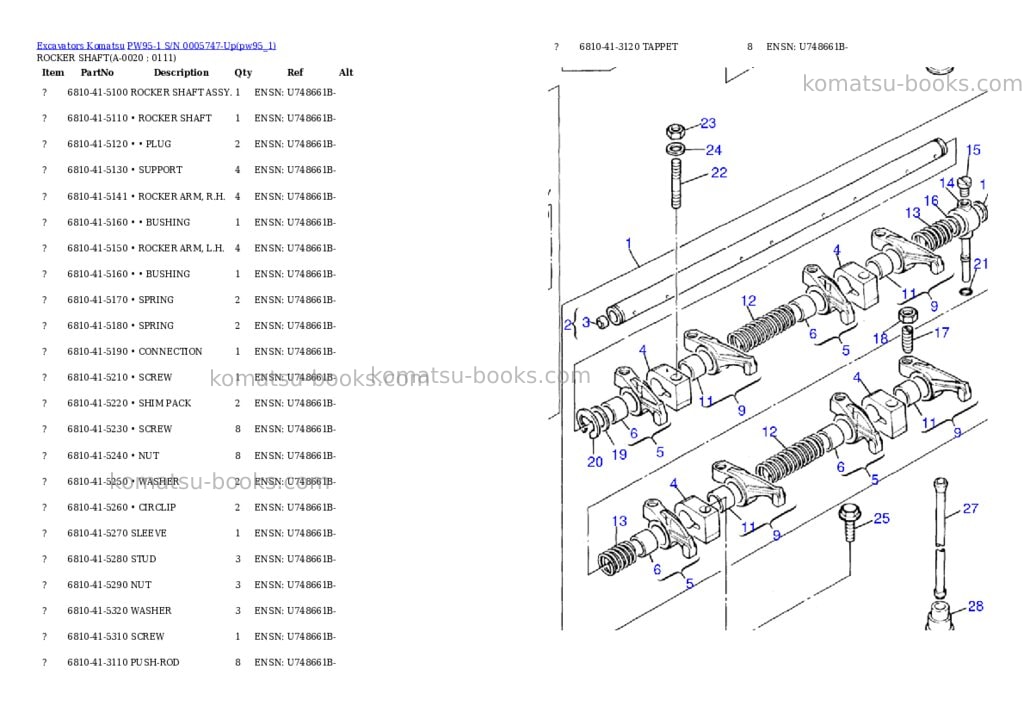 Komatsu pw95-1 s/n 0005747-up Parts catalog cover Page 2 Komatsu pw95-1 s/n 0005747-up Parts catalog cover Page 2