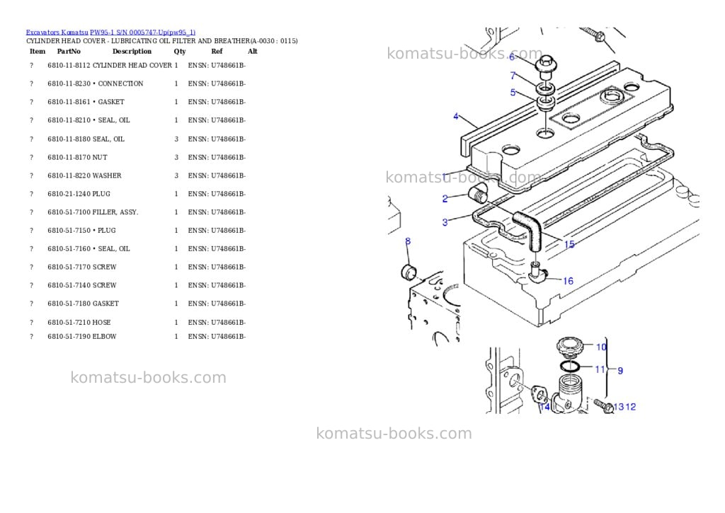 Komatsu pw95-1 s/n 0005747-up Parts catalog cover Page 3 Komatsu pw95-1 s/n 0005747-up Parts catalog cover Page 3
