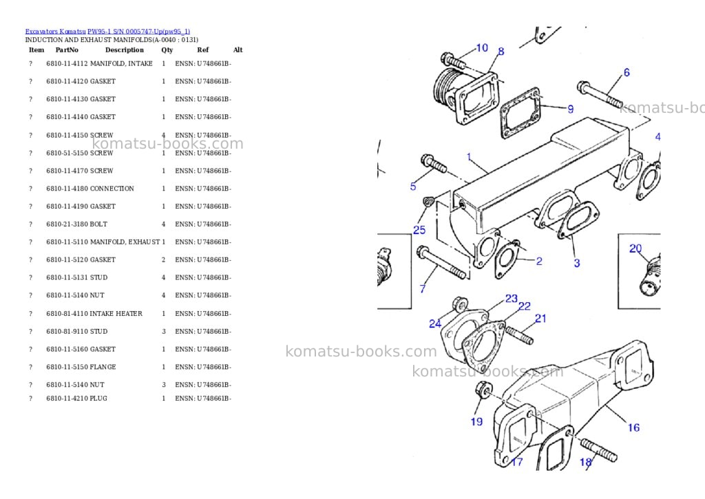 Komatsu pw95-1 s/n 0005747-up Parts catalog cover Page 4 Komatsu pw95-1 s/n 0005747-up Parts catalog cover Page 4