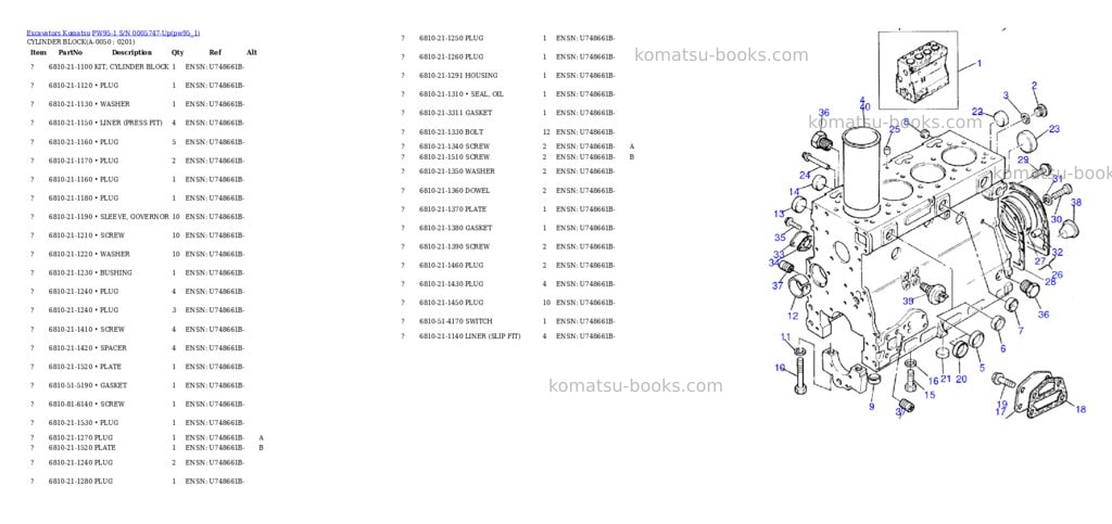 Komatsu pw95-1 s/n 0005747-up Parts catalog cover Page 5 Komatsu pw95-1 s/n 0005747-up Parts catalog cover Page 5