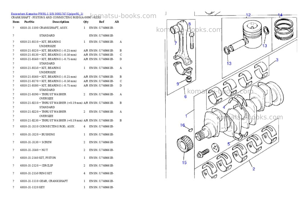 Komatsu pw95-1 s/n 0005747-up Parts catalog cover Page 9 Komatsu pw95-1 s/n 0005747-up Parts catalog cover Page 9